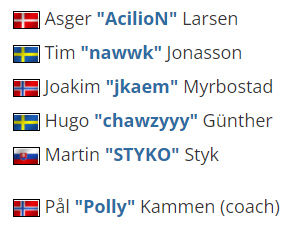 风暴英雄排位赛最佳英雄推荐与玩法技巧