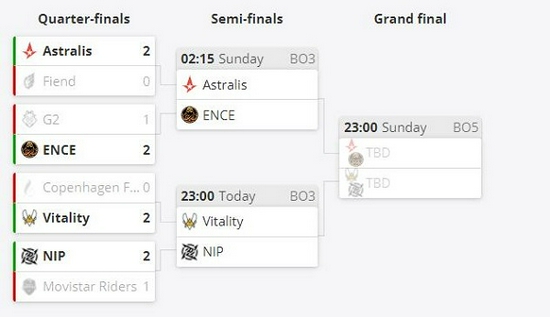 DOTA2主播完美世界dodo宣布停播引发热议