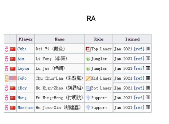 英魂之刃HEL冬季赛即将开启全局BP模式