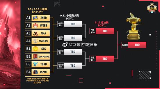 参与绝地求生九周年庆典赢取丰厚奖励